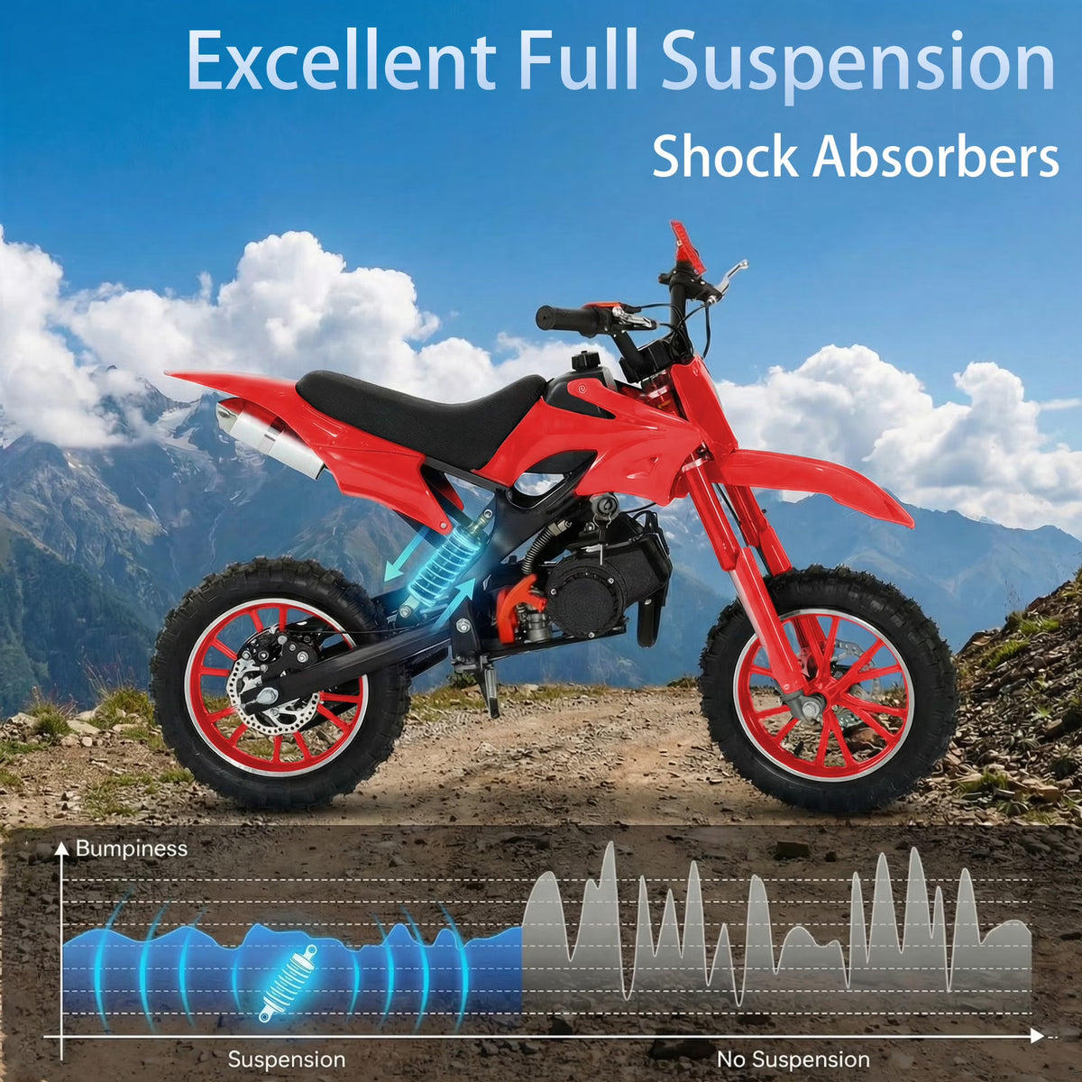 FONA 49cc 2-Stroke Dirt Bike for Kids 8-12, 25mph Mini Motorcycle with Dual Disc Brakes, Multi Terrain Tires, Suspension & Soft Seat Red