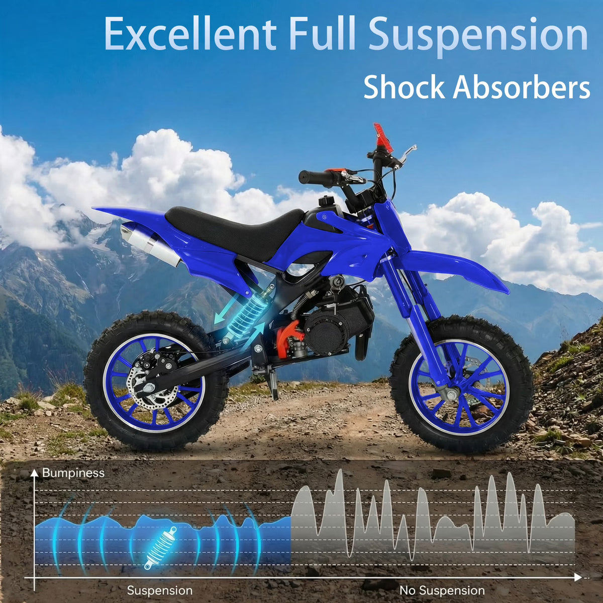 FONA 49cc Kids Dirt Bike 2-Stroke, 25MPH Mini Motorcycle for Ages 8–12, Dual Disc Brakes, Stable Suspension, Off-Road Tires, Soft Seat Blue